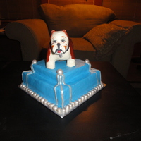 10Th Street Bulldogs This is a banana cake with chocolate ganache filling and covering. Then covered with MMF. The dog is sculpted out RC treats and then...