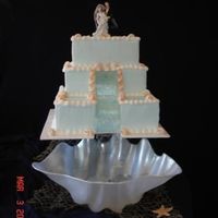 Waterfall Cake Finally, the long awaited waterfall cake! This is just a cake dummy with the second waterfall we made. We've learned a lot from doing...