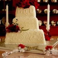 Second Wedding Cake Ever appreciate any tips or suggestion on how I could have made this betterThanks in advance