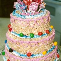 Jesus' Birthday Cake Christmas We have been making a cake for the kids each Christmas Eve to celebrate Jesus Birthday. We sing "Happy Birthday" and light the...