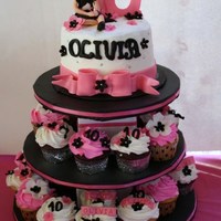 Cupcake Tower For My Daughter's 10Th Birthday I made this cupcake tower for my daughter's 10th birthday party this past weekend. This was only my second attempt at making a person...