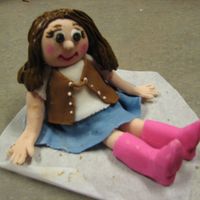 My First Try At Fondant- Cowgirl I worked very hard at this and it took me forever. It was inspired by aine2. I really had no idea what I was doing so it took several...