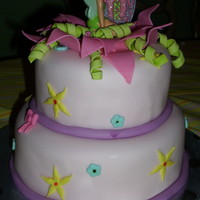 Tinkerbell Cakes are covered in mmf . I love girly style cakes