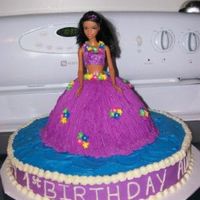 Hula Girl I used a 14 inch round for the water, and the wonder mold pan for the hula girl. I used a barbie doll, with the legs removed. It was a hit...