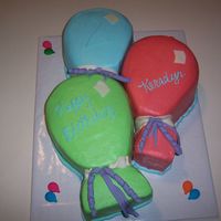 Balloons 3 - 10 in. round cakes shaped like balloons. Colors to match birthday party supplies.