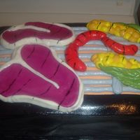 Family Birthday Bbq Cake This is my first attempt at a BBQ cake which was inspired by the ones I had seen on this site...the cake was 3 layered with butter pecan...