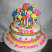 Candyland Cake I did this cake for a customer who was doing a candyland them. My sister helped me on this one and we had so much fun with it. We also made...