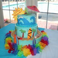 Briante Birthday Many thanks to wthays for her help and total inspiration!!!!