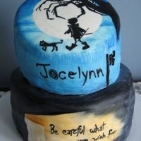 Coraline Choc. cake with PB mousse and choc icing. Scenes painted on fondant. I am no longer doing cakes during the summer due to fondant problems...