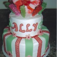 Ally I made this for my niece. I left the plastic on the flower lollipop because I had to deliver it 2 days before the party & I was afraid...