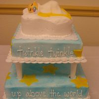 Twinkle, Twinkle Little Star 