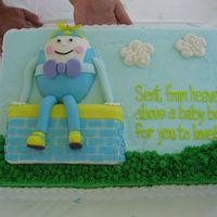 Humpty Dumpty Humpty was made from the large egg pan by Wilton by pouring only a little bit of batter in it. The wall was made from the loaf pan and cut...