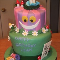 Alice In Wonderland Theme 