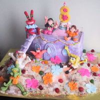 Spongebob & Friends All figerine were handmade. The original colour of the cake is bright & vibrant, unfortunately my camera cant capture it ( old camera...