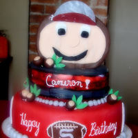 Brutus Buckeye I got this idea from a picture i saw online. Sorry I don't remember the name to give proper credit. It is 12" and 8" rounds...