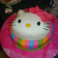 Hello Kitty To Match Party Ware Hello Kitty cake - bottom was a 14" round. Top tier of cake (HK's head) was built supported by a custom cut acrylic plate. Made...