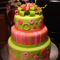 40Th Birthday 40th Birthday