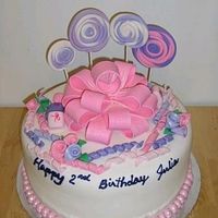 Lollipop Cake White cake w/ Chocolate Pudding Filling. Covered in Satin Ice. Hand rolled pink pearls for bottom, Curly Q's on top, a few mini...