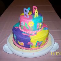 Baby Shower This is a cake I made for my best friend's shower. I tried to use the colors and theme of the comforter set she picked out(the colors...