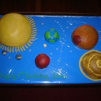 Solar System Thanks to Doug w/suggestions for this one! Most cakes are BC...Mercury and Venus, as well as the moon, are MMF. Rock candy for meteors.