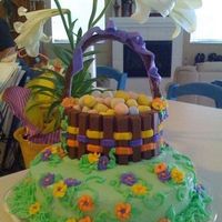 Easter Basket With Kit Kats This turned out cute. When I saw the kit kat idea here I had to try it. I've got so much to learn with fondant - the handle and bow...