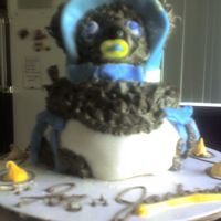 Baby Bear My Aunt found out she's having a boy so I used my mini 3-d cake pan from Wilton & decorated it to look like a baby. I used BC for...