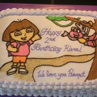 Dora The Explorer This cake was made for a birthday party for a little girl that loved Dora. I traced a dora page out of a coloring book on to wax paper and...