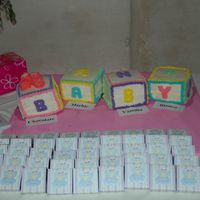 Baby Cake With Name I did this cake for my niece's baptism. Thanks to Frosting111 who was my inspiration and helped me all through the process!!!