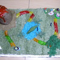 Dora The Explorer My nephew wanted a Dora cake for his 3rd birthday. I have always made him 3D cakes and I think this is one of my favorites. The alligator...