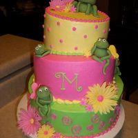Topsy Turvy Frog Cake This was a 3 tier topsy turvy cake for a first birthday. The frogs and flowers are made out of fondant.