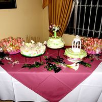 Mi Daugther 15Th Birthday Cakes & Chocolates I made these cakes for my daughter 15 brithday last saturday. The roses are chocolatesI gave as a souvenir. The cakes were one on lemon,...