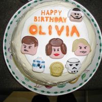 Lego Star Wars I was on vacation visiting family and had only brought some extra fondant with me. My niece's birthday was coming up and she loves...