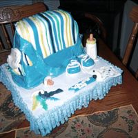 Baby Diaper Bag Of course you probably know this was inspired by helipops, i just had to try it , but its no ways as good as hers. i thank her for all her...