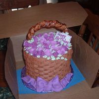 Basket Of Roses Client requested roses for her birthday.