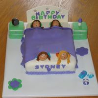 Sleepover This cake was for my daughter's 9th birthday. Thank you jouj for the great idea and many others out there on CC that I pulled from. My...