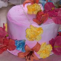 19 Yr Old Girl Birthday I made this the past weekend.