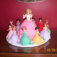 12 Dancing Princesses For my daughter's 4th birthday. One of her favorite movies is Barbie and the 12 Dancing Princesses. The wonder mold pan and the mini...