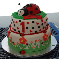 Ladybug Birthday Made for a first birthday. Sweet baby girl. Inspired by all ladybug cakes here on CC. Took a little of a few cake ideas. Thanks to all