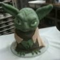 Master Yoda Cake Master Yoda. Chocolate cake covered in Satin Ice Butter cream Fondant. Rice Crispy Treat head. Ears are gum paste.