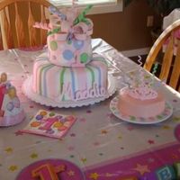 Maddie's 1St Birthday Cake I wanted to make something fun for our daughter's 1st birthday. The large cake is decorated with rolled fondant and fondant accents....