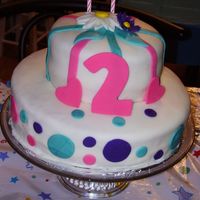 Second Birthday I made this cake for my daughters 2nd birthday. It was my first try at covering a cake with marshmallow fondant.
