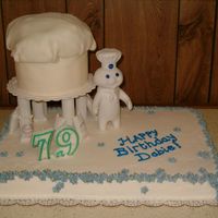 Chef's Hat Grandpa Dobie has been a baker and a cook his entire life. For his birthday the family suggested that I make a cake to reflect what he has...