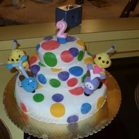 Rolie Polie Olie This was my very first fondannt cake about 5 years ago. I dug throough several albums to find this one.