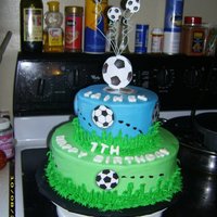 Soccer Cake 