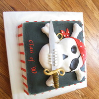 Pirate Pirate is RKT covered with MMF. Dagger is gumpaste.