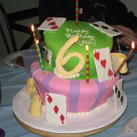 Moui's Mad Hatter Cake This cake was inspired by LauraCondon's mad hatter cake on this siteAll I have to say is, I need to learn to work with fondant before...