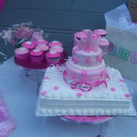 Juliette's First Birthday My niece's first birthday cake. Quick story about the cake; my friend forgot how many people had RSVP'D everybody that was...