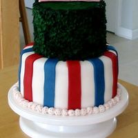 Wrigley Field Birthday Cake I did this cake for my CUBS-obsessed bf's birthday. It was my first time attempting to use fondant as well as multi tiers. I had a...