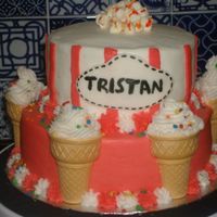 Ice Cream, Candy And Popcorn Inspired by many on this website, thanks to all, made it last minute not what it should of been but it did it's job!