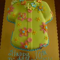 Birthday Cake birthday cake